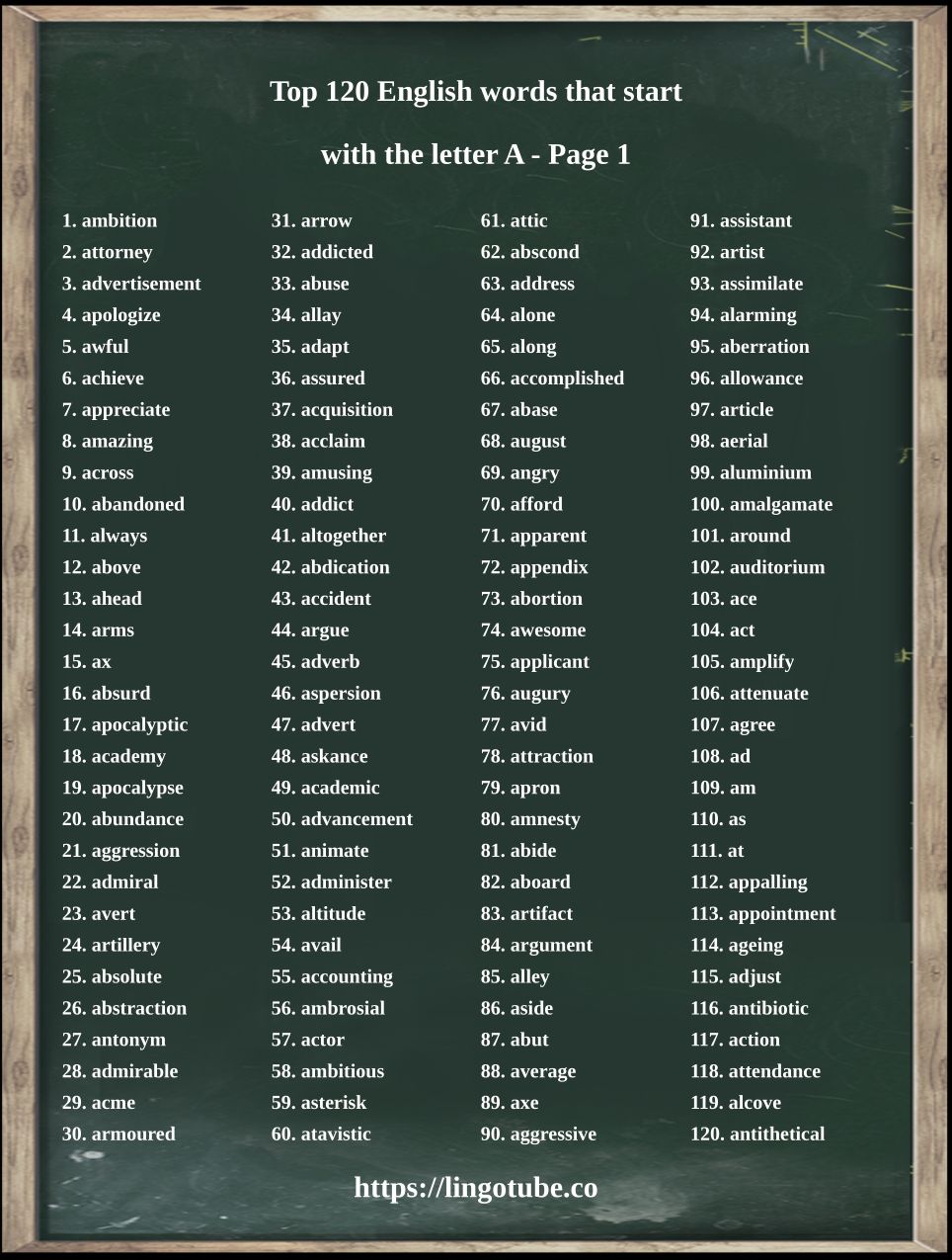 Top 120  English words that start with the letter A  - Page 1